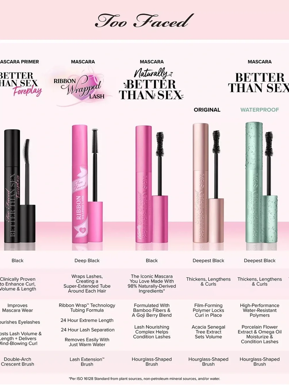 Too Faced Better Than Sex Volumizing & Lengthening Waterproof Mascara